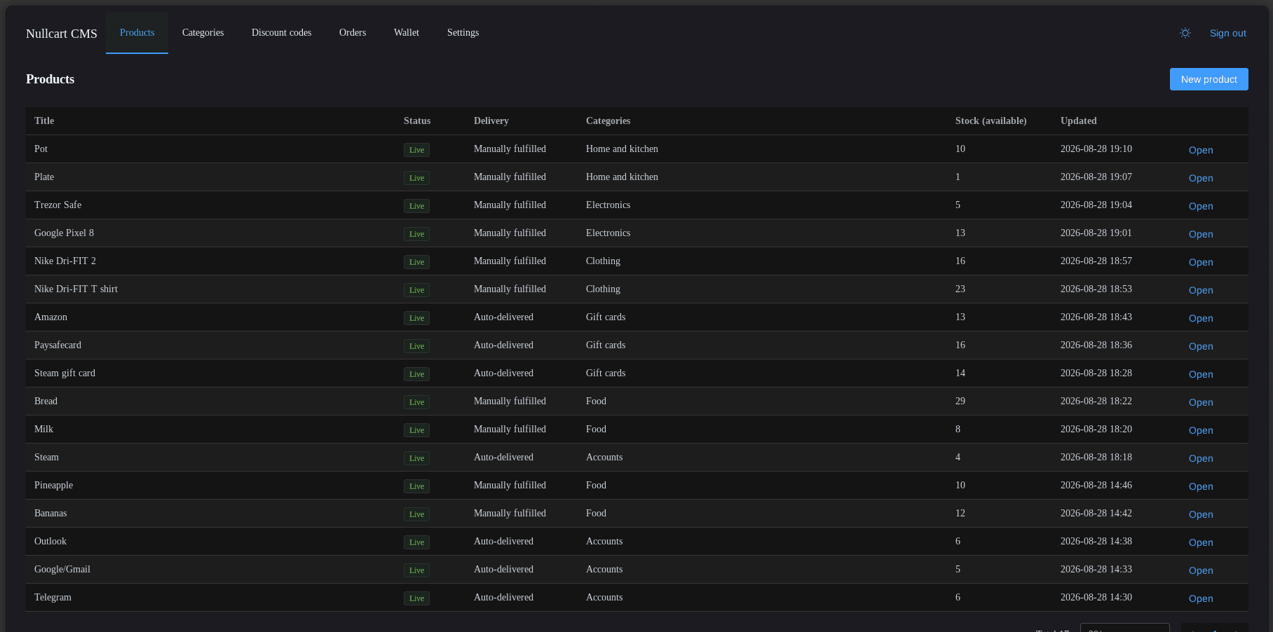 Merchant CMS dashboard